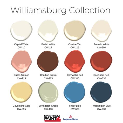 benjamin moore williamsburg collection colors.